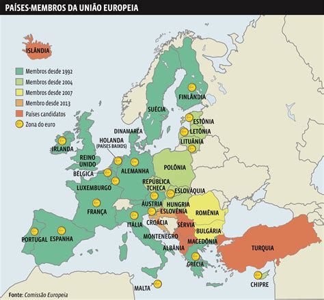 Entenda como funciona a União Europeia - Guia do Estudante