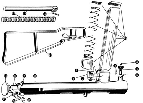 Owen Gun Parts 1 – Warwick Firearms and Militaria