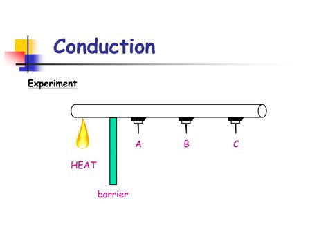 PPT - Heat and Temperature PowerPoint Presentation, free download - ID ...