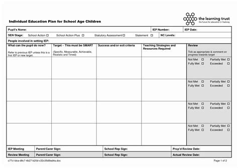 30 Educational Action Plan Template | Hamiltonplastering