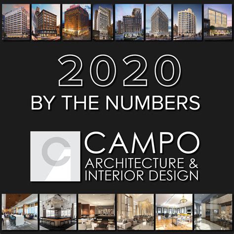 2020 BY THE NUMBERS CAMPO ARCHITECTS — Campo Architecture & Interior Design