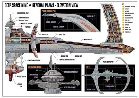 Deep Space Nine Technical Manual Download