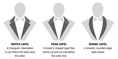 SUIT LAPEL TYPES | SHAWL LAPEL VS PEAK LAPEL VS NOTCH LAPEL