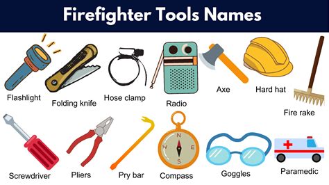 List of Firefighter Tools Names to Carry - GrammarVocab