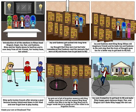 INside OUt Storyboard by d7a0ee18