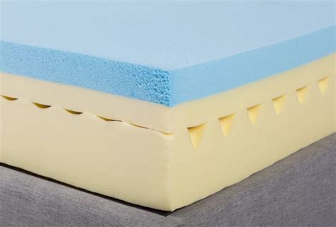 What is a gel memory foam mattress – NapCloud