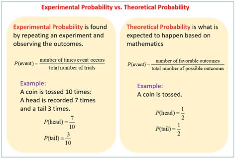 hari and math: DIFFERENCE BETWEEN EXPERIMENTAL PROBABILITY AND ...