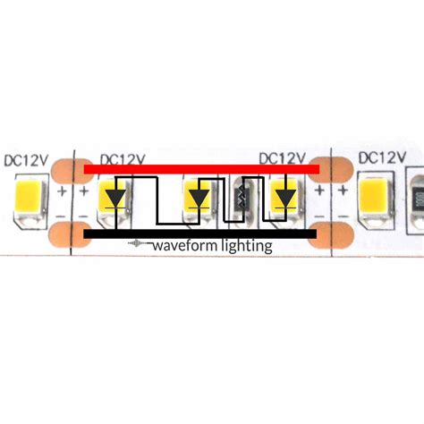 Wiring Diagram For Led Strip Lights