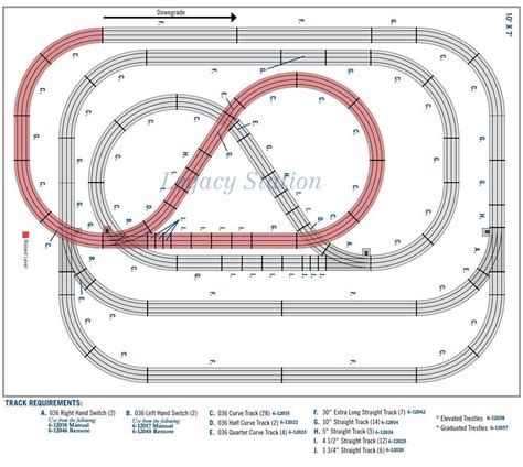 Lionel trains layout, Lionel trains, Model trains