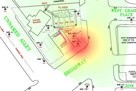 How to Prepare Groundwater Monitoring Reports | EMS Environmental, Inc