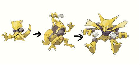 Abra Evolution by superfoxdeer on DeviantArt