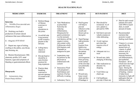 HEALTH TEACHING PLAN SAMPLE - Nursing - Studocu