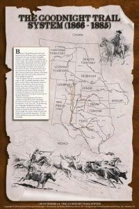 Map of the Goodnight Trail System (1866-1885)