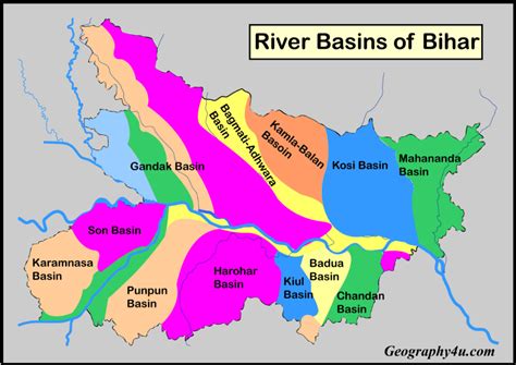 Important Rivers of Bihar: Maps & Charts | Geography4u.com