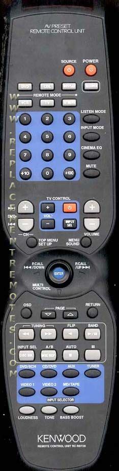 Buy KENWOOD RC-R0728 RCR0728 -A70158405 Audio/Video Receiver Remote Control