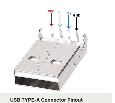 Usb Pinout And Connection Diagram