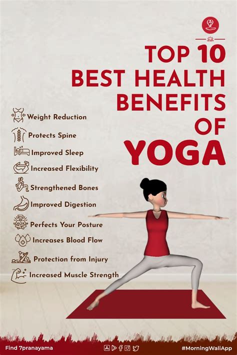 Top 10 Best Health Benefits of Yoga in 2020 | Learn yoga poses, Pranayama yoga, Yoga asanas names