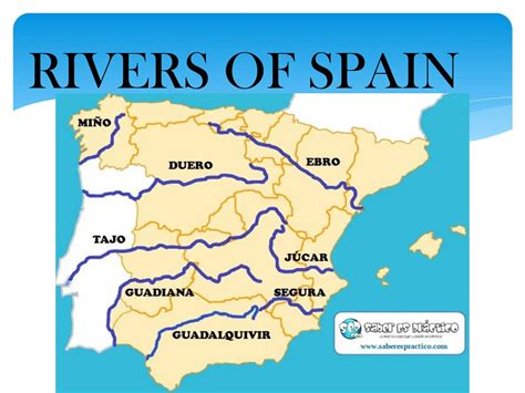 Rivers In Spain Map