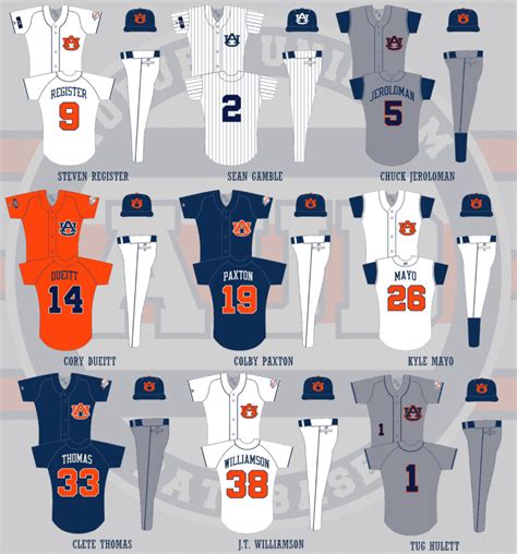 Auburn Tigers Baseball Uniforms - Auburn Uniform Database