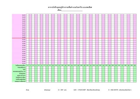 Best Of Fertility Calendar Printable | Free Printable Calendar Monthly