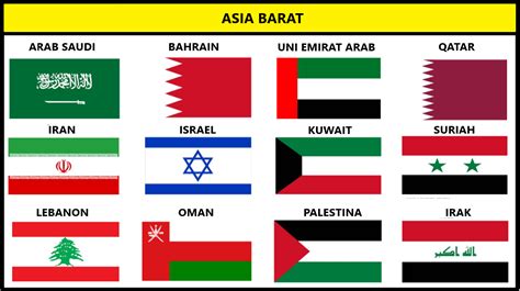 Daftar Negara Anggota IMF – Panduan Lengkap