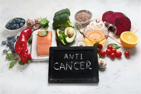 Food Matters: How a Healthy Diet Can Reduce Your Risk of Cancer | Blog