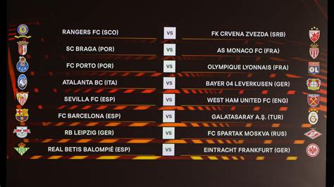 UEFA Europa League round of 16 draw: 25 February | UEFA Europa League ...