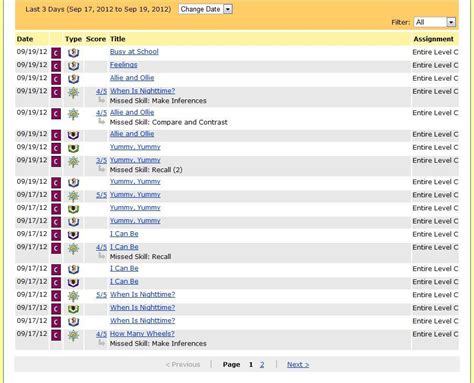 Raz Kids Reading Levels – Kids Matttroy