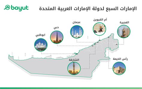 كل ما عليك معرفته عن الامارات السبع - ابوظبي - دبي - الشارقة | ماي بيوت