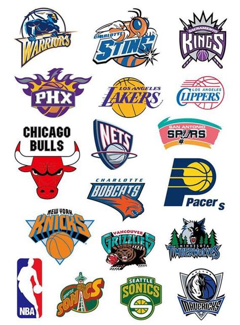 NBA Basketball Stickers, 18pcs, Laptop Sticker, Suitcase Sticker ...