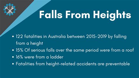 Fall Restraint vs Fall Arrest | Newcastle Safety Servicing