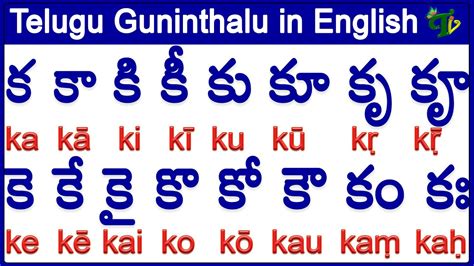 Ka to Rra Telugu Guninthalu in English | గుణింతాలు (క to ఱ) | How to learn #Guninthalu full Ka ...