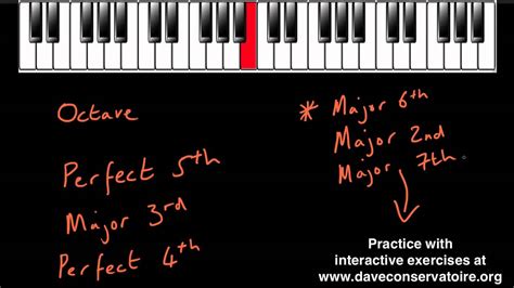 Recognizing Intervals: Major 7th - YouTube