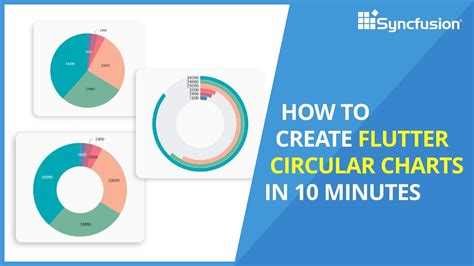 How to Create Flutter Circular Charts in 10 Minutes - YouTube