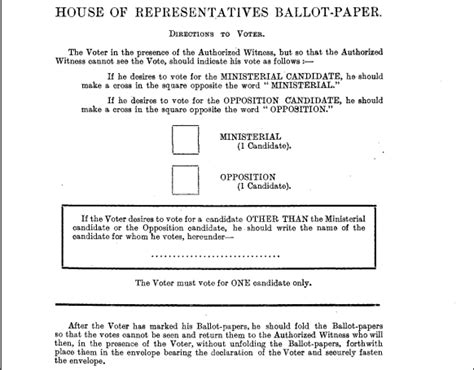 One of the weirdest ballot papers in Australian history. To save money ...