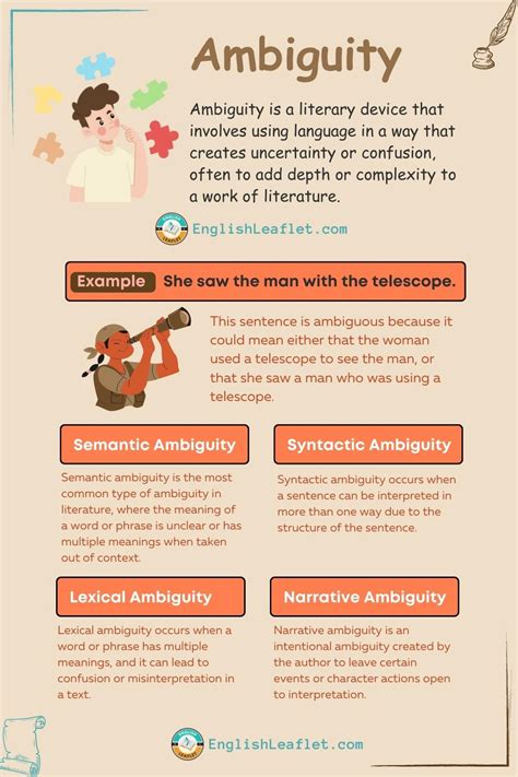 Ambiguity Literary Device: 4 Types are Semantic, Syntactic, Lexical and Narrative Ambiguity ...