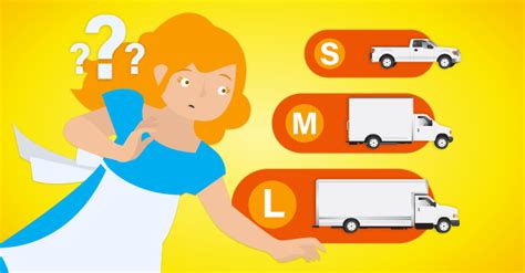 Moving Truck Sizes - How to Pick the Right Truck for Your Move