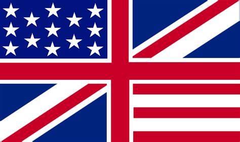 Sitzman ABC: British and American English Differences Part 1 ...