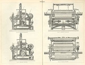 Power loom Facts for Kids