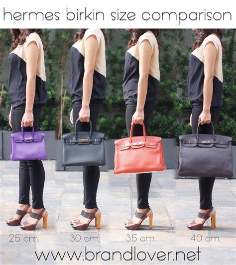 What Are The Sizes Of Birkin Bags | IUCN Water