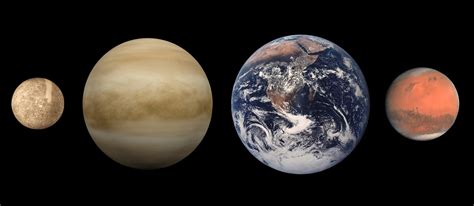 File:Terrestrial planet size comparisons.jpg - Wikimedia Commons