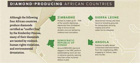 Conflict and Blood Diamond Facts | Brilliant Earth