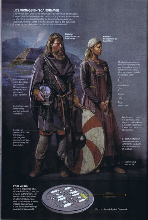 Pin by Nicolas Touchard on dark age illustrations - viking | Viking warrior, Viking history, Vikings