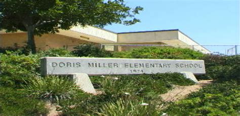 Miller Elementary School - San Diego, California - CA - School overview