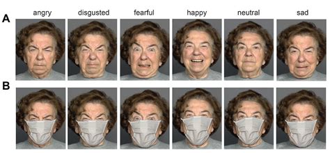 Frontiers | Wearing Face Masks Strongly Confuses Counterparts in Reading Emotions