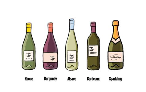Wine Vintages to Bottle Variation Guides | Good Pair Days