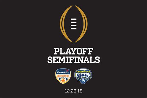 2018 College Football Playoff semifinal pairings set