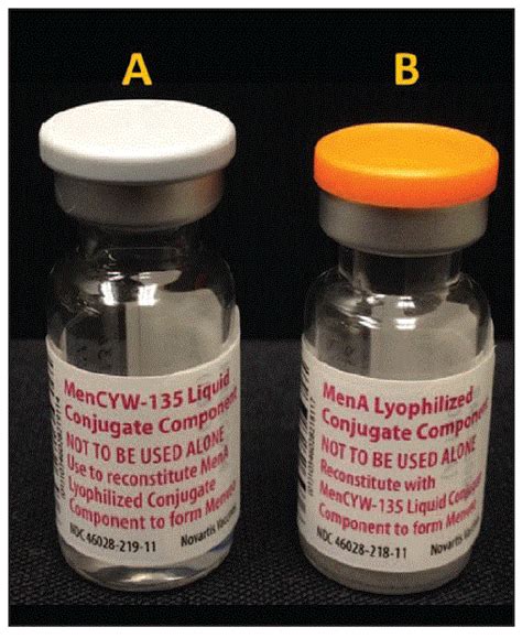 Notes from the Field: Administration Error Involving a Meningococcal ...