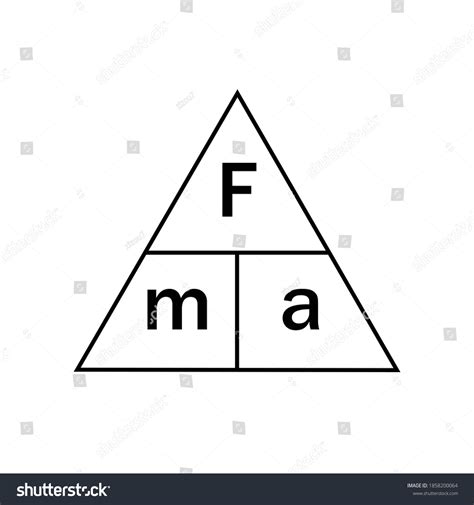 Force Formula Force Mass Acceleration Stock Vector (Royalty Free ...