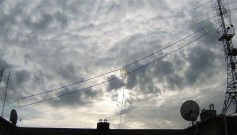 Any experience using the T2FD antenna–? | The SWLing Post